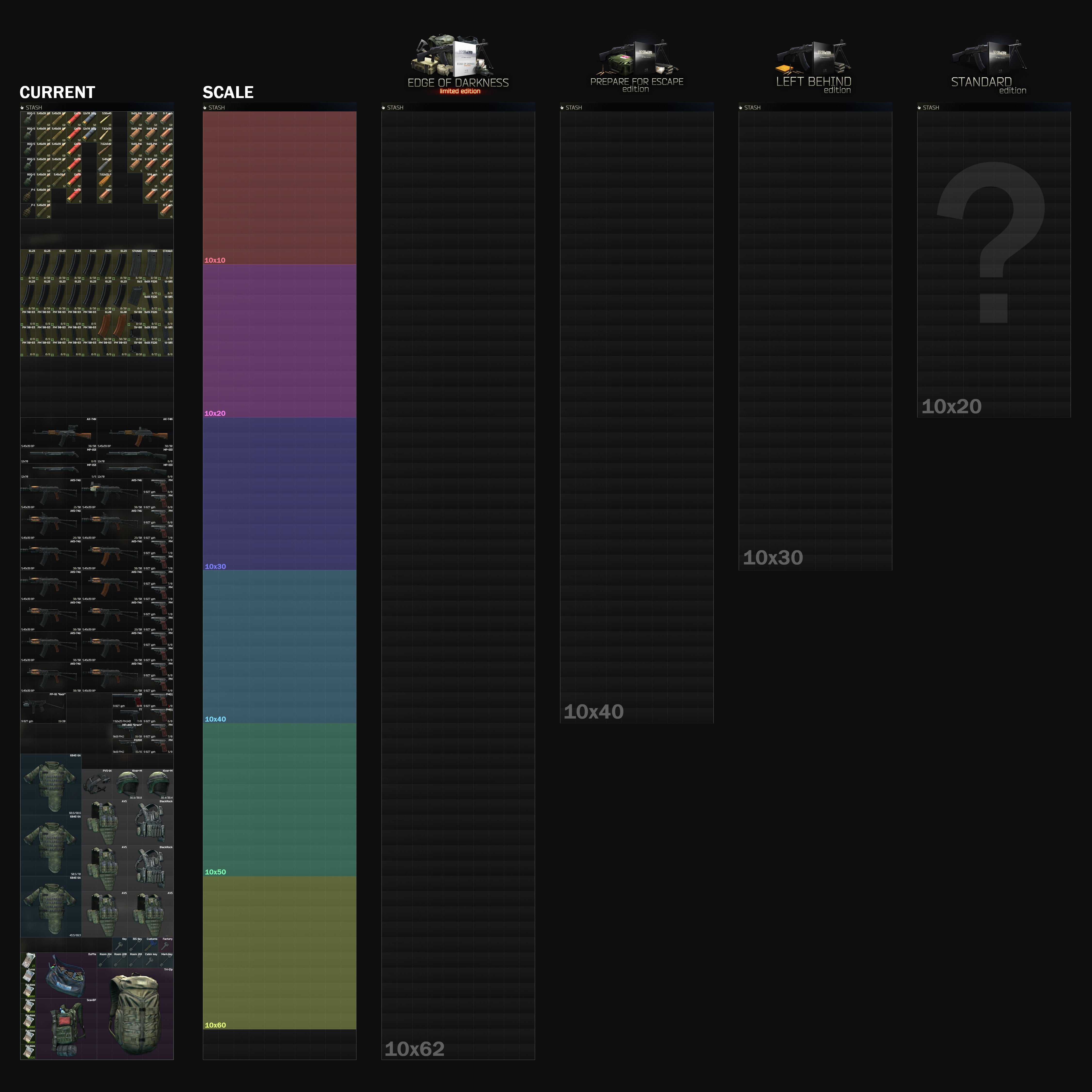 Detail Escape From Tarkov Game Size Nomer 14