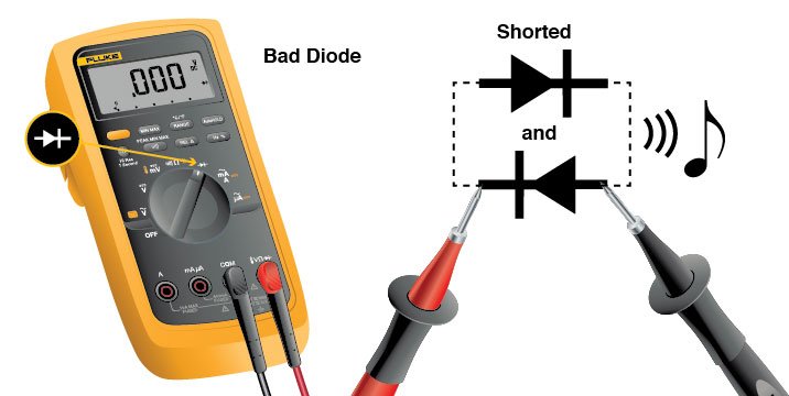 Detail Diode Zeichen Nomer 16
