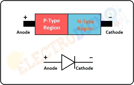 Detail Diode Zeichen Nomer 17