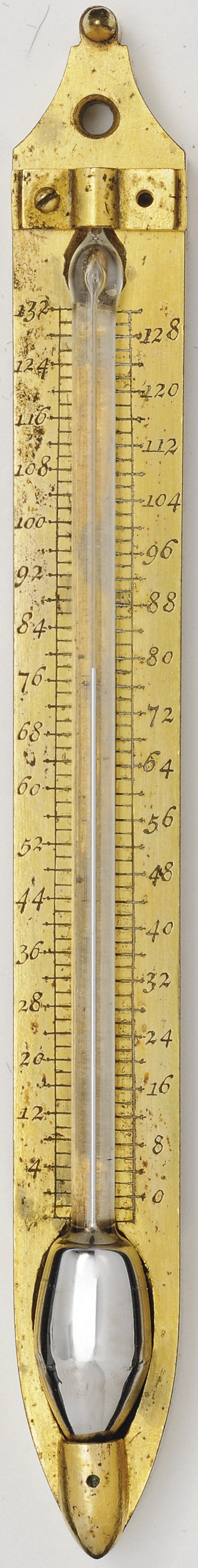 Detail Escape From Tarkov Thermometer Nomer 46