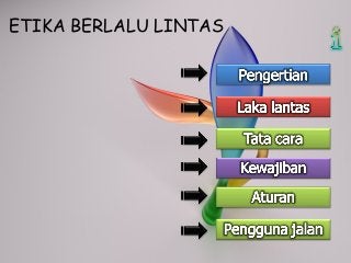 Etika Berlalu Lintas Ppt - KibrisPDR