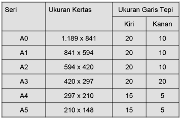 Detail Etiket Gambar A3 Nomer 34