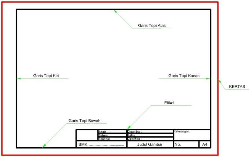 Detail Etiket Gambar A3 Nomer 5