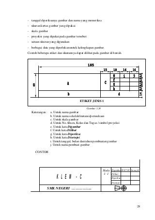 Detail Etiket Gambar A3 Nomer 53