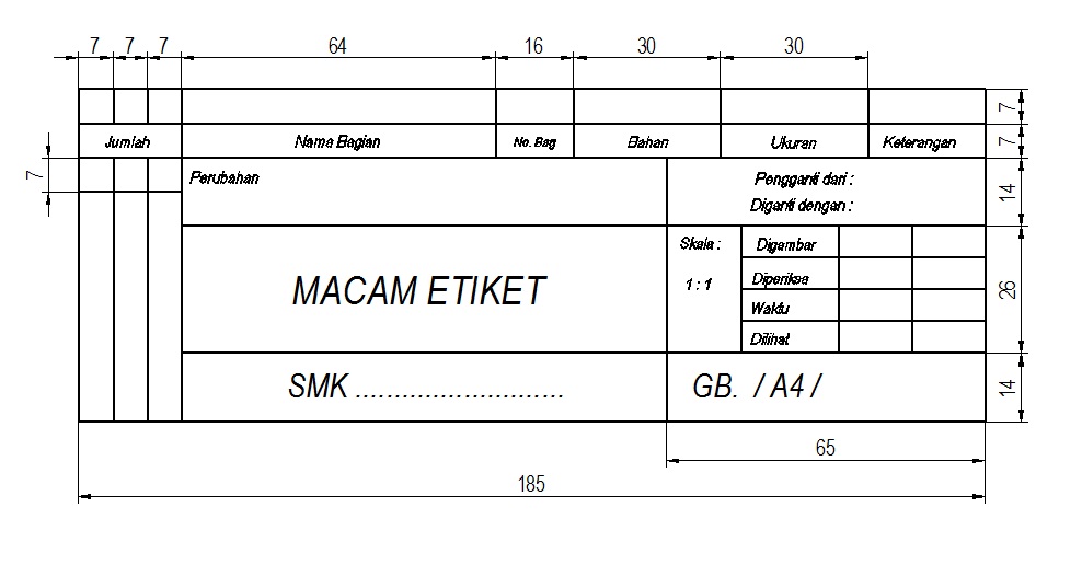 Detail Etiket Gambar A3 Nomer 7