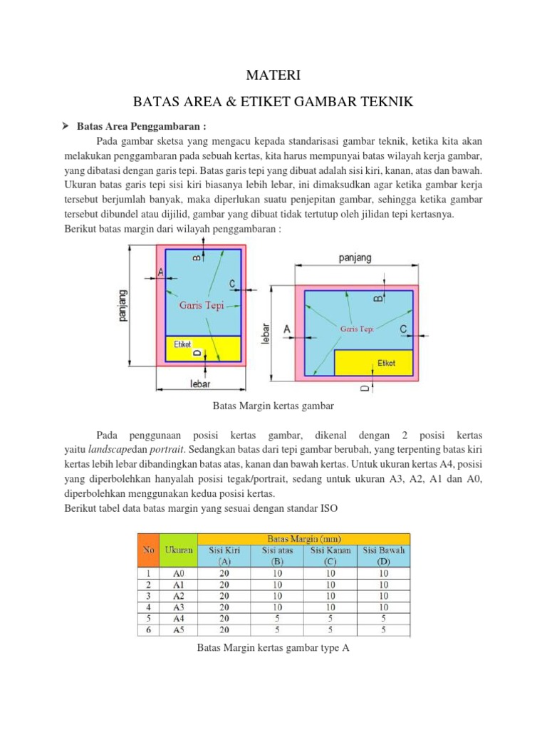 Detail Etiket Gambar A4 Nomer 31