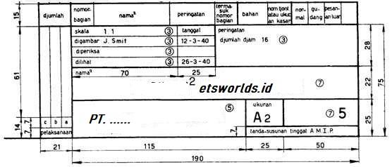 Detail Etiket Gambar Teknik Nomer 37