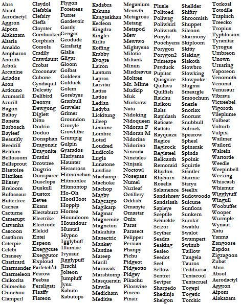 Detail Every Pokemon Name And Picture Nomer 32