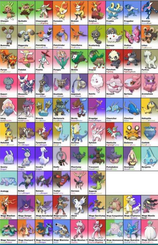 Detail Every Pokemon Name And Picture Nomer 33