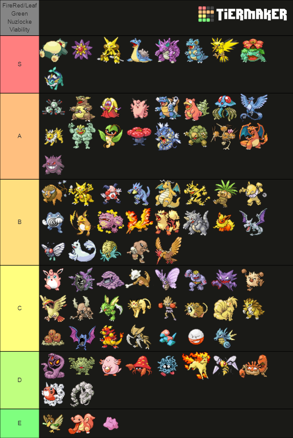 Detail Every Pokemon Name And Picture Nomer 41