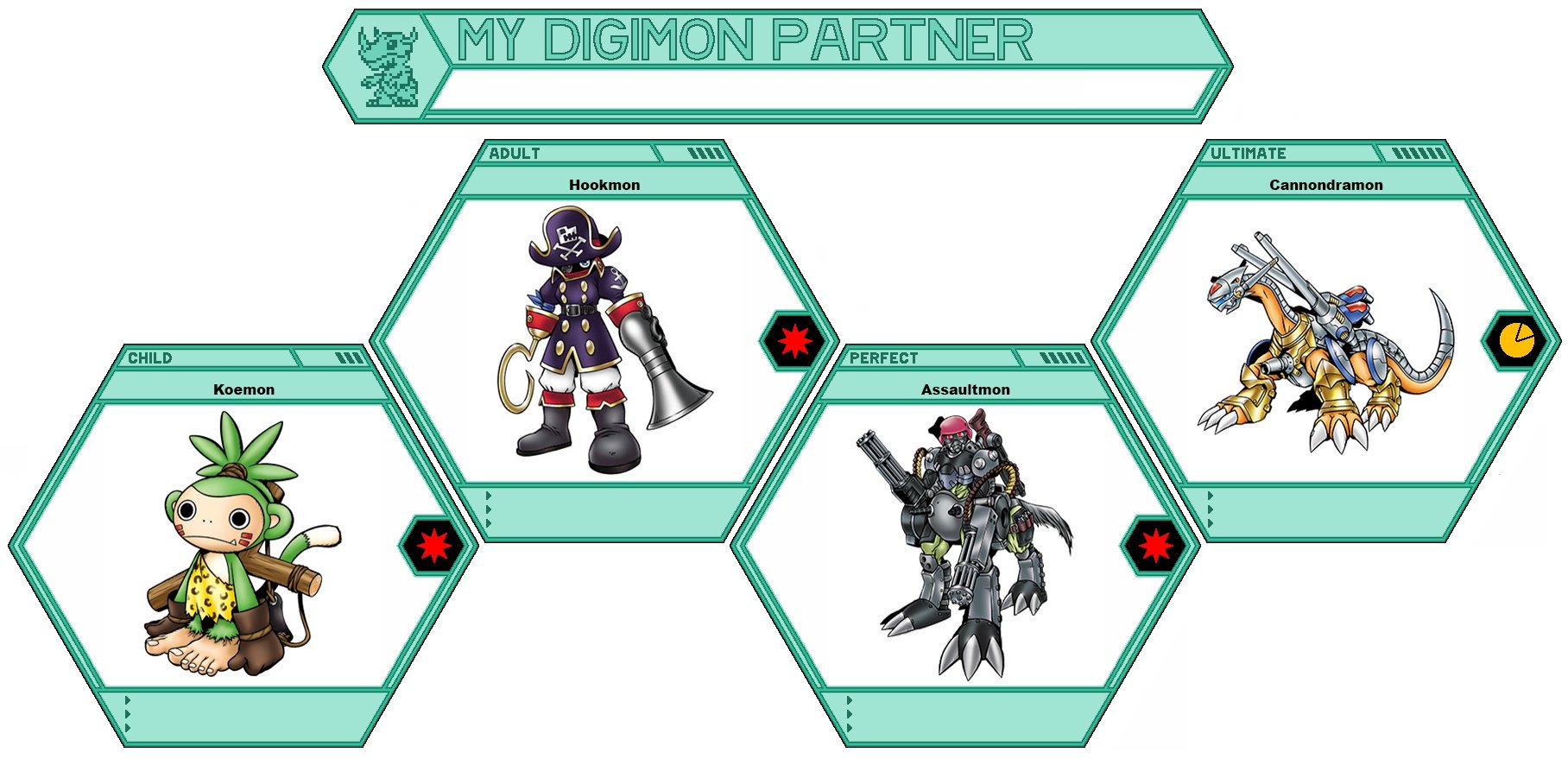 Detail Evolusi Digimon World 3 Nomer 30