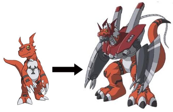 Detail Evolusi Digimon World Nomer 4