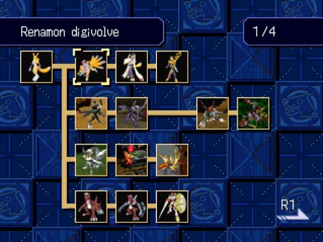 Detail Evolusi Digimon World Nomer 8