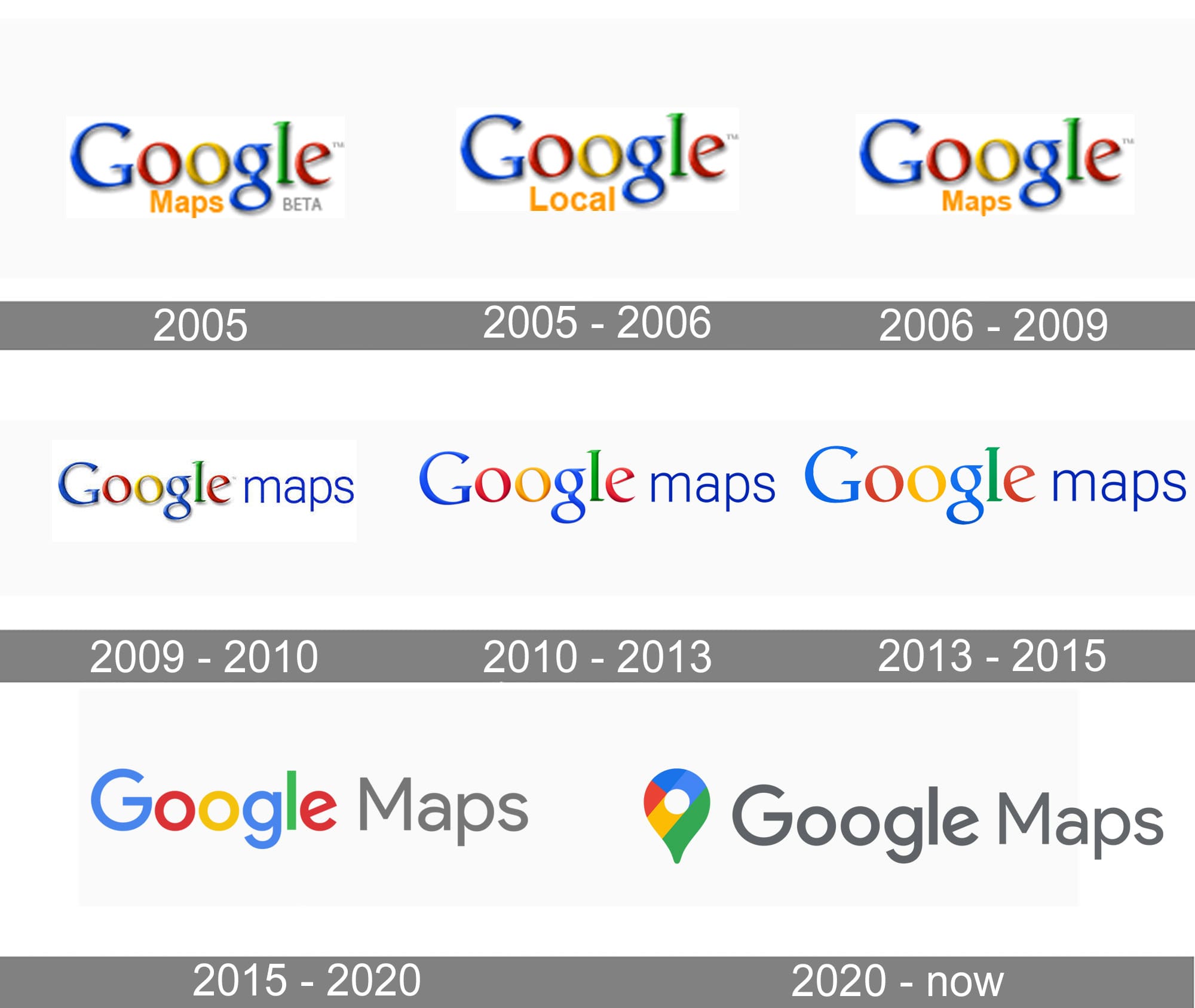 Detail Evolution Of Google Logo Nomer 15