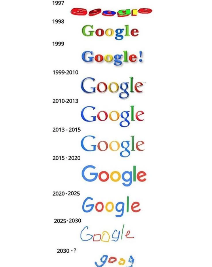 Detail Evolution Of Google Logo Nomer 3