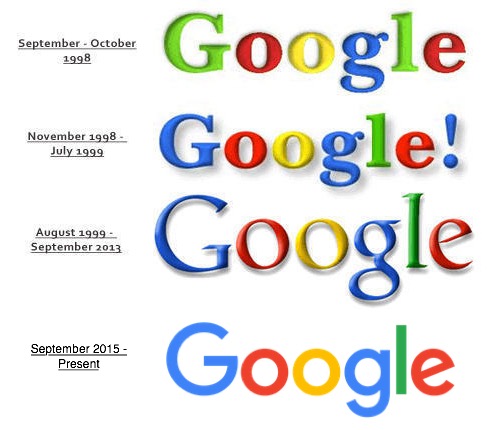 Detail Evolution Of Google Logo Nomer 46