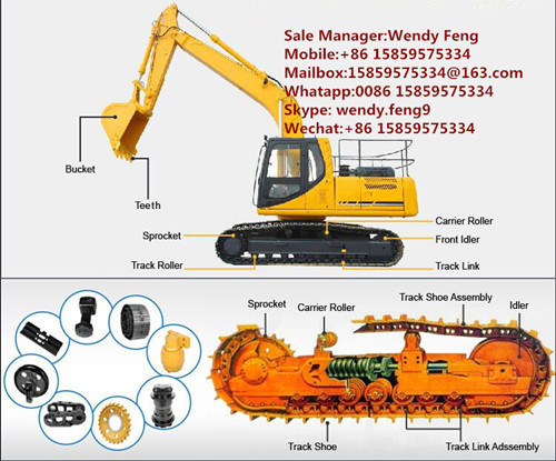 Detail Excavator Mailbox Nomer 52