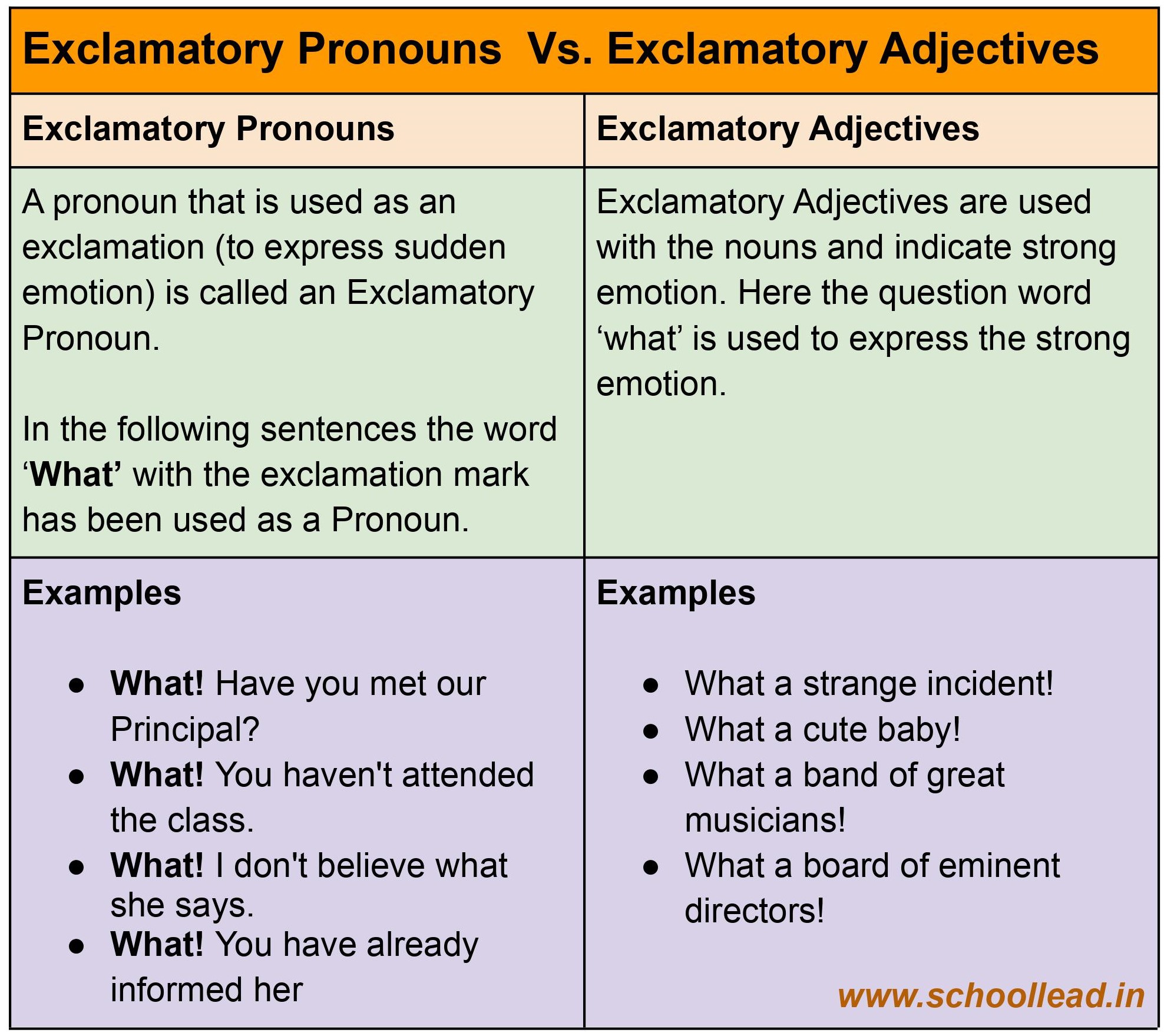 Detail Exclamatory Images Nomer 45