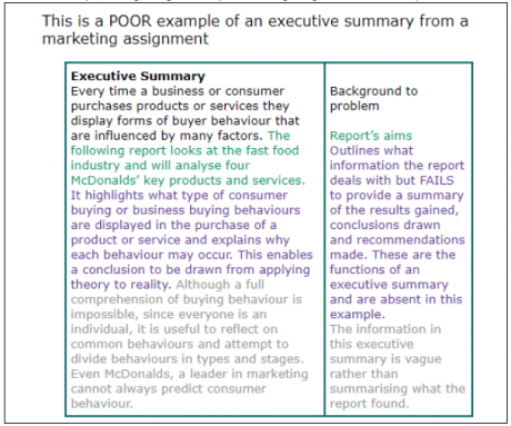 Detail Executive Summary Contoh Nomer 40