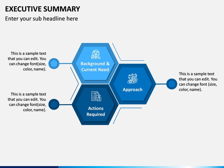 Detail Executive Summary Contoh Nomer 50