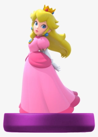 Detail Waluigi Amiibo Nomer 16