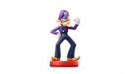 Detail Waluigi Amiibo Nomer 4