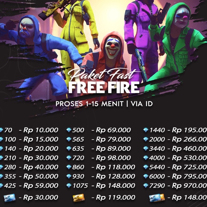 Detail Background Top Up Ff Nomer 48