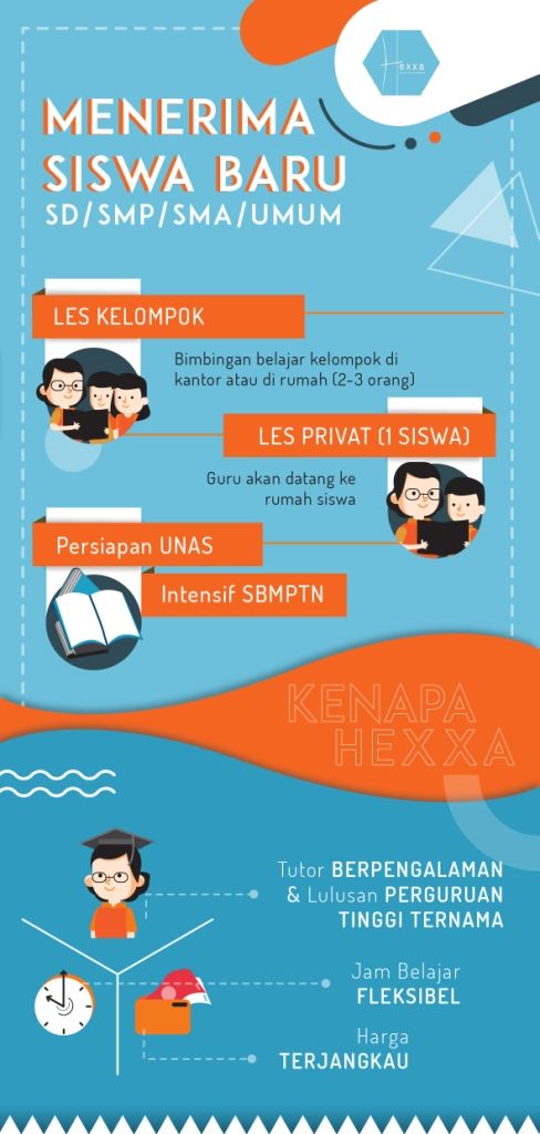 Detail Background Ujian Nomer 40