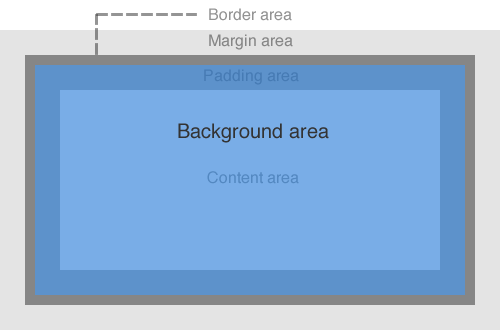 Detail Background Url Nomer 19