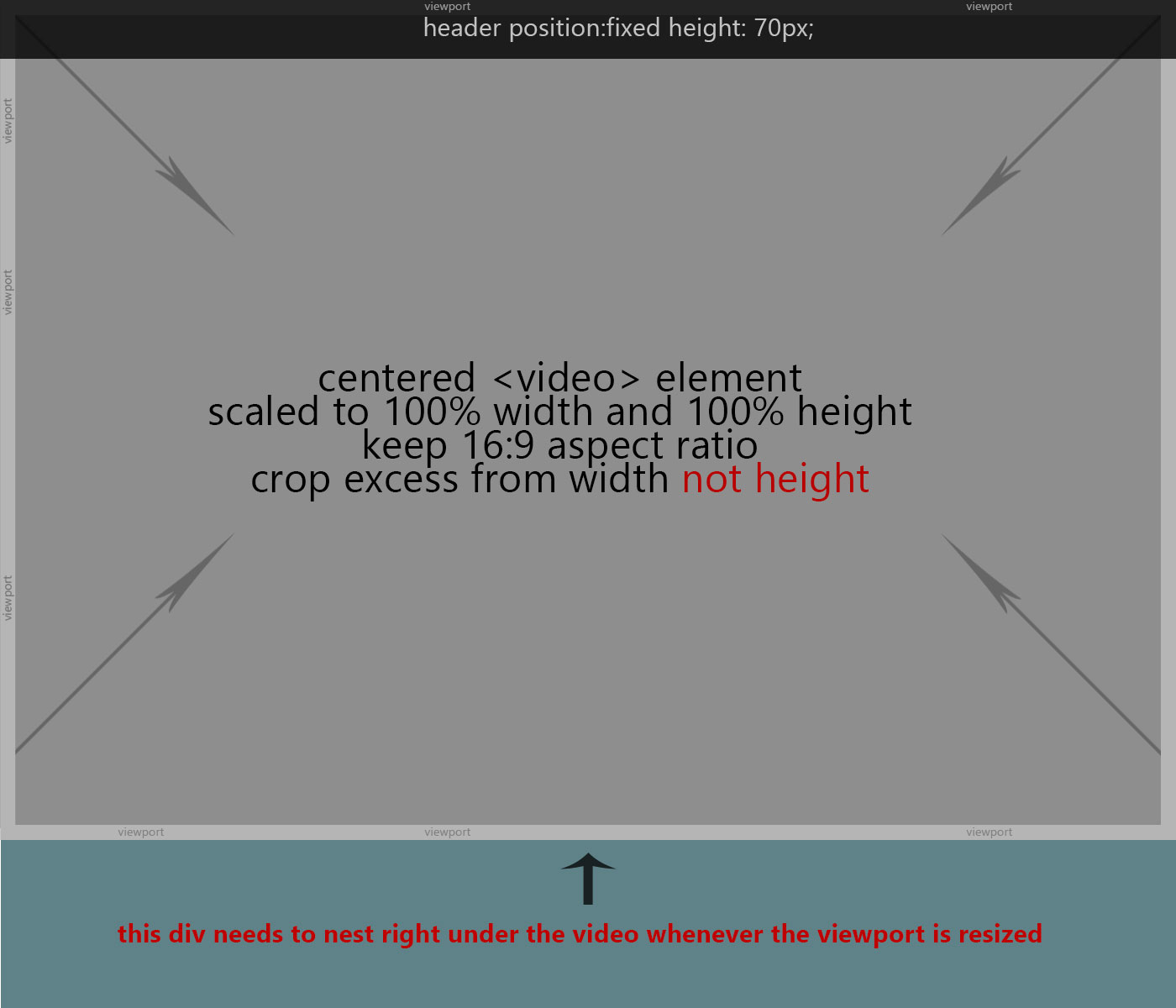Detail Background Video Css Nomer 35