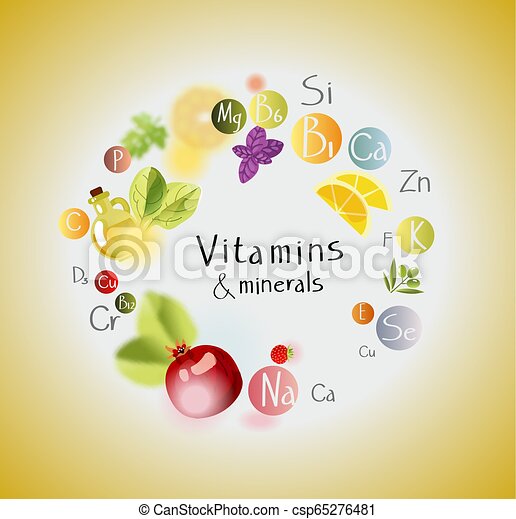 Detail Background Vitamin Nomer 29