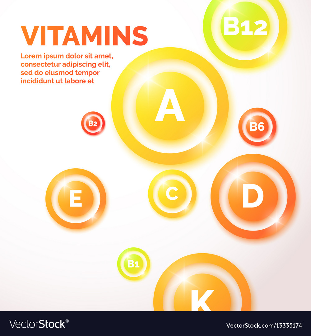 Detail Background Vitamin Nomer 7