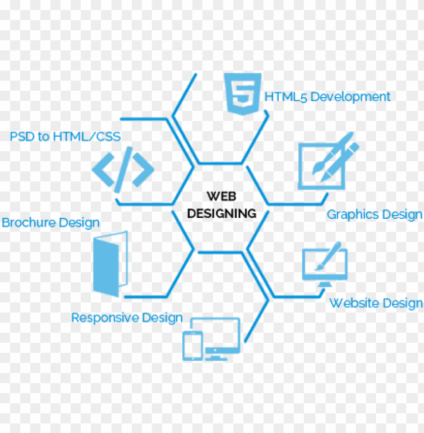 Detail Background Website Png Nomer 9