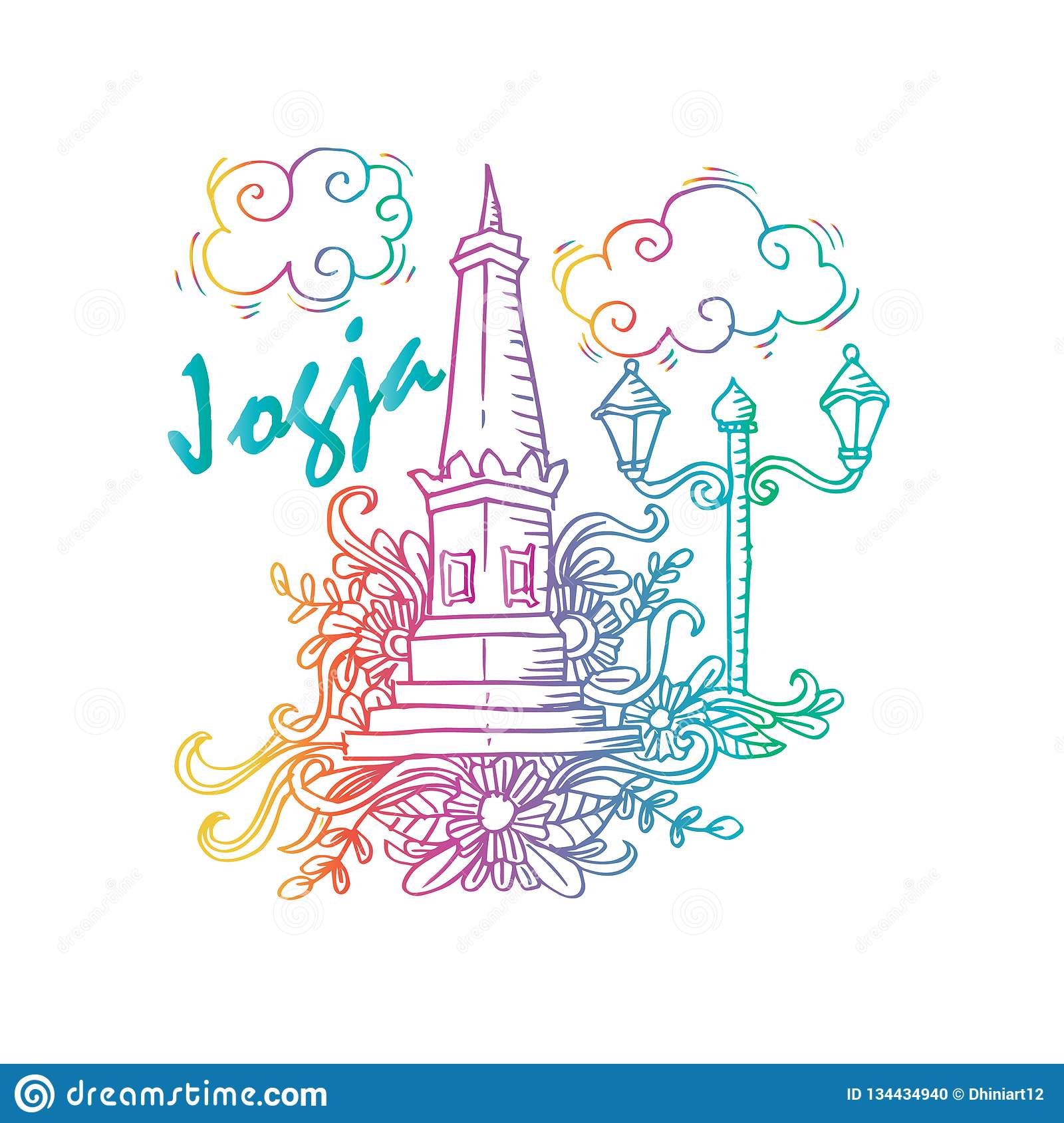 Background Yogyakarta - KibrisPDR