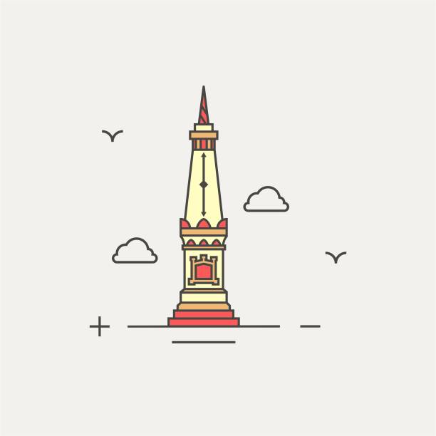 Detail Background Yogyakarta Nomer 51