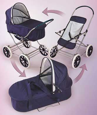 Detail Badger Stroller Nomer 31