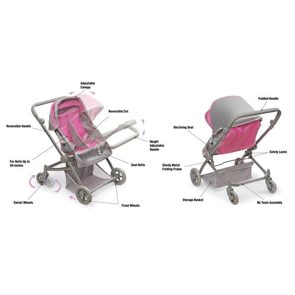 Detail Badger Stroller Nomer 37