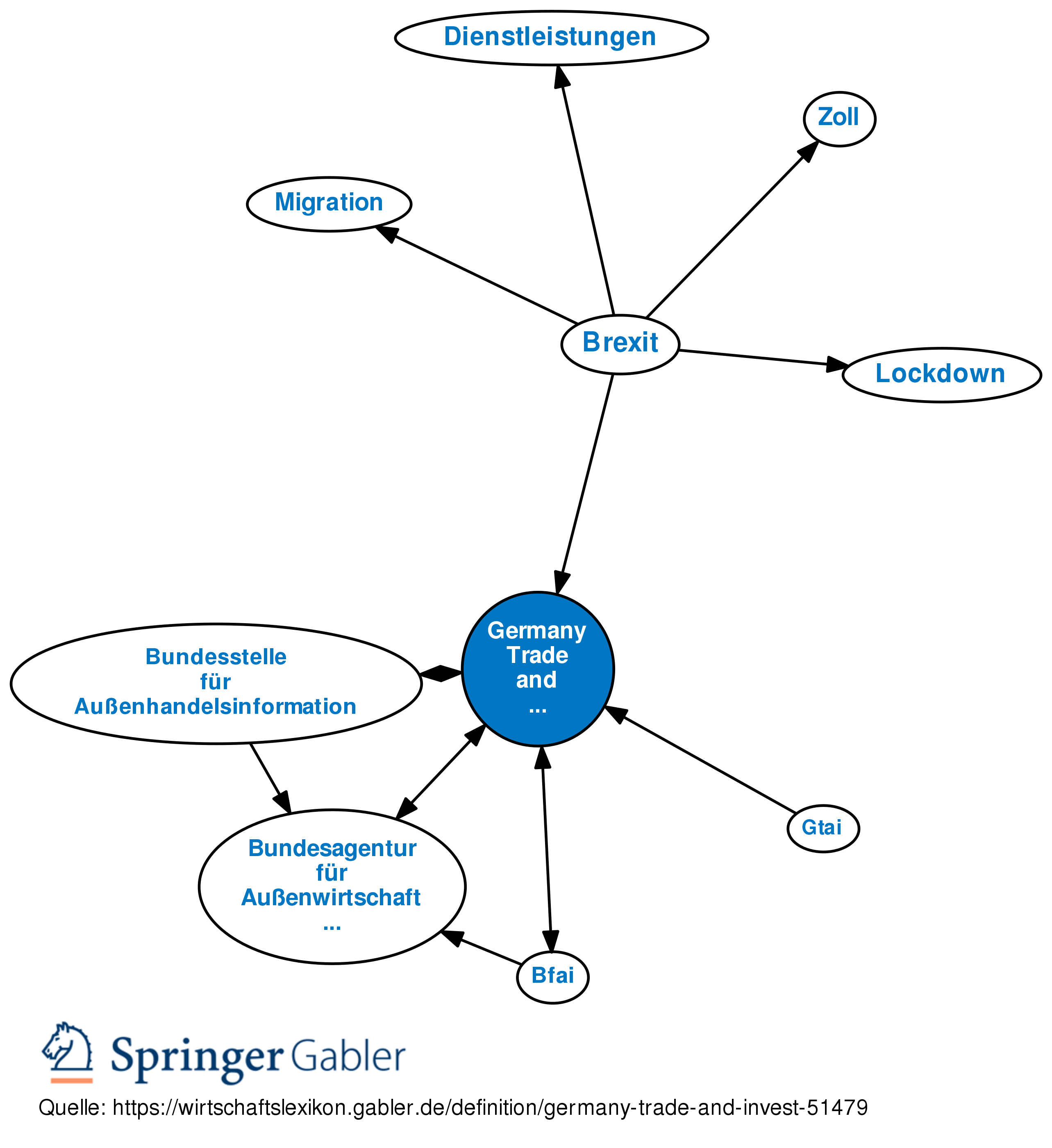 Detail Ethik Mindmap Nomer 21