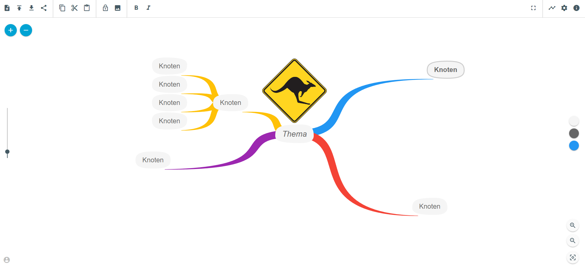 Detail Ethik Mindmap Nomer 24