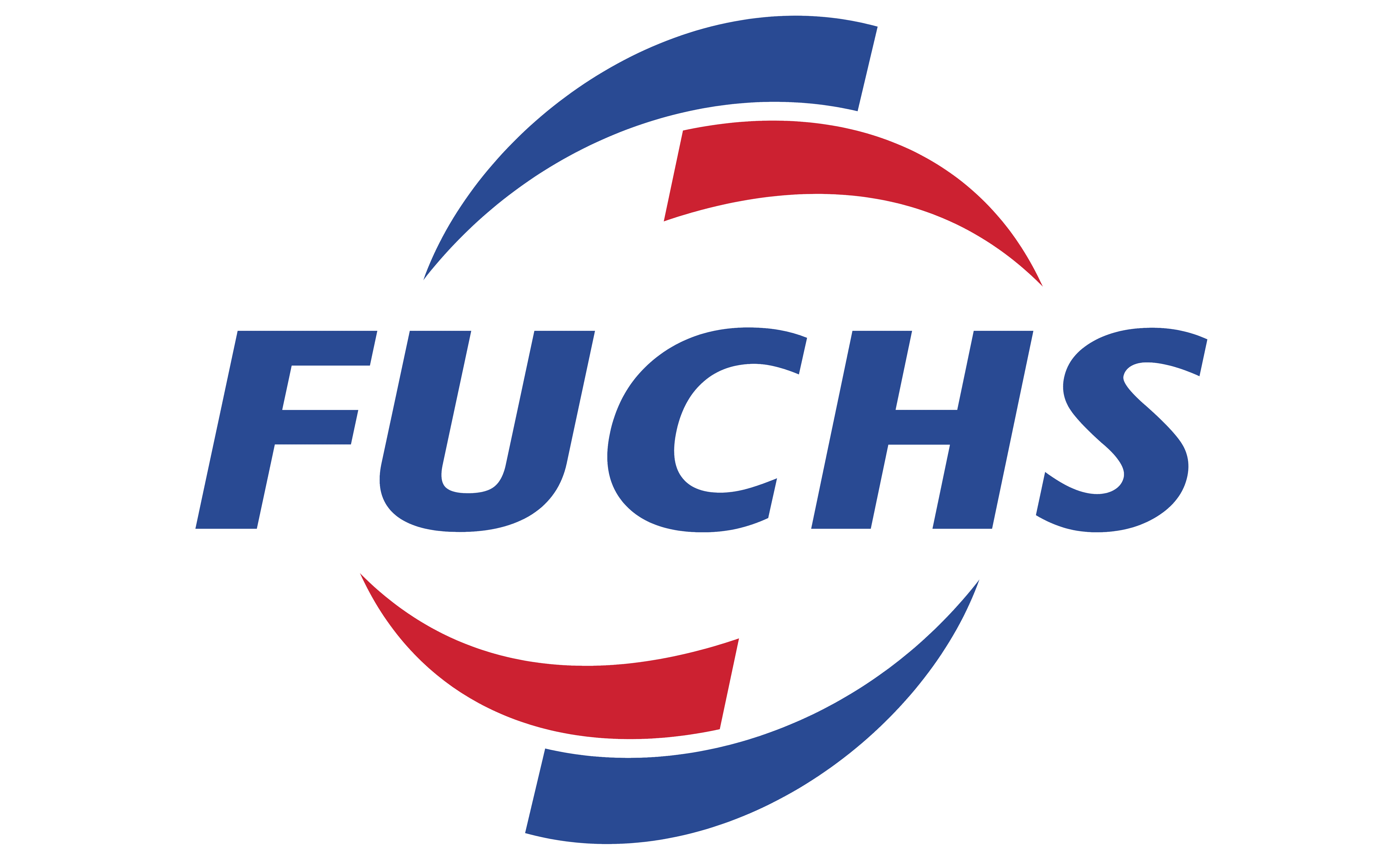 Fuchs Logo - KibrisPDR