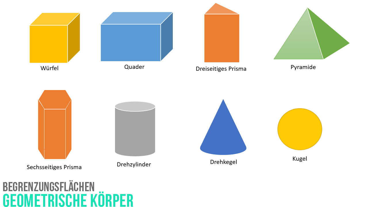 Detail Geometrische Zeichnungen Bilder Nomer 18