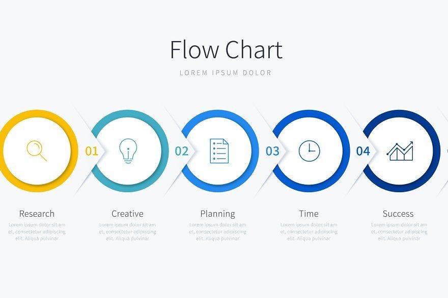 Detail Marvel Flow Chart Nomer 10