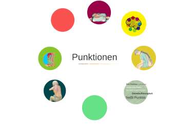 Detail Vitalzeichen Definition Nomer 7
