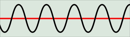 Detail Vitalzeichen Definition Nomer 9