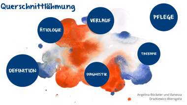 Detail Vitalzeichen Definition Nomer 3