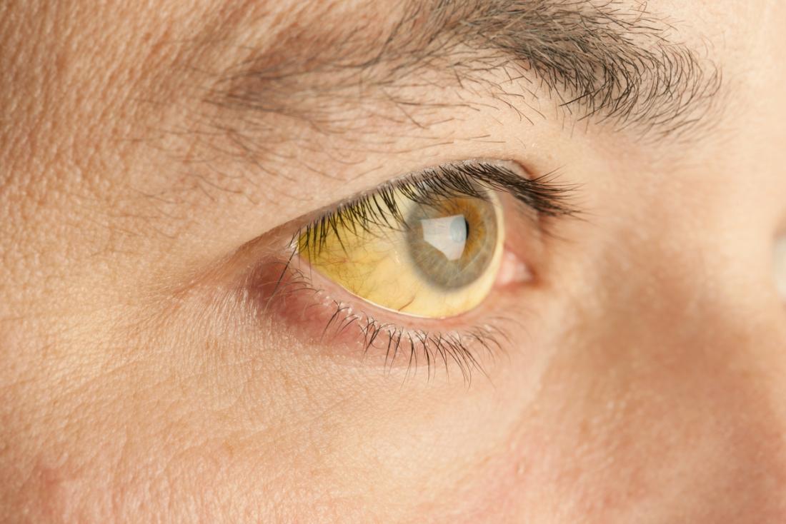 Detail Eyes Image Nomer 55