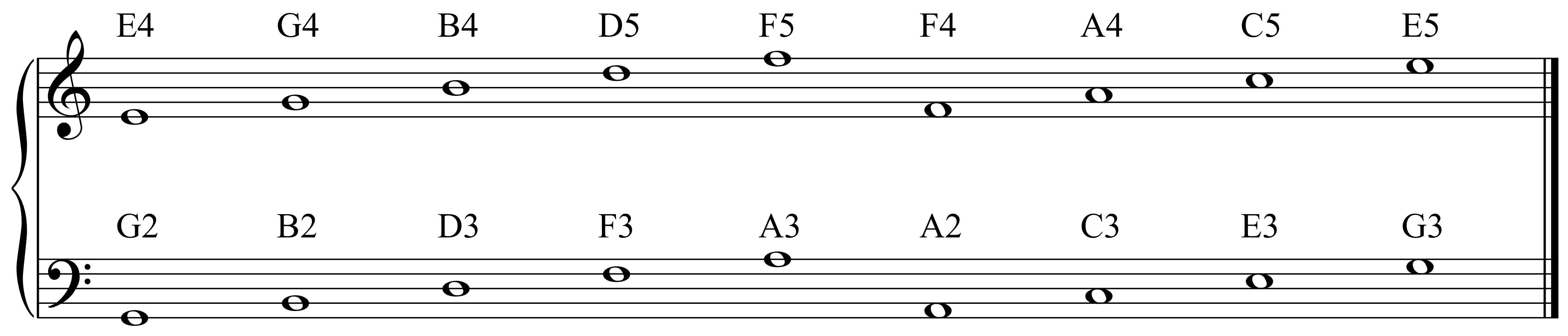 Detail F3 Treble Clef Nomer 13