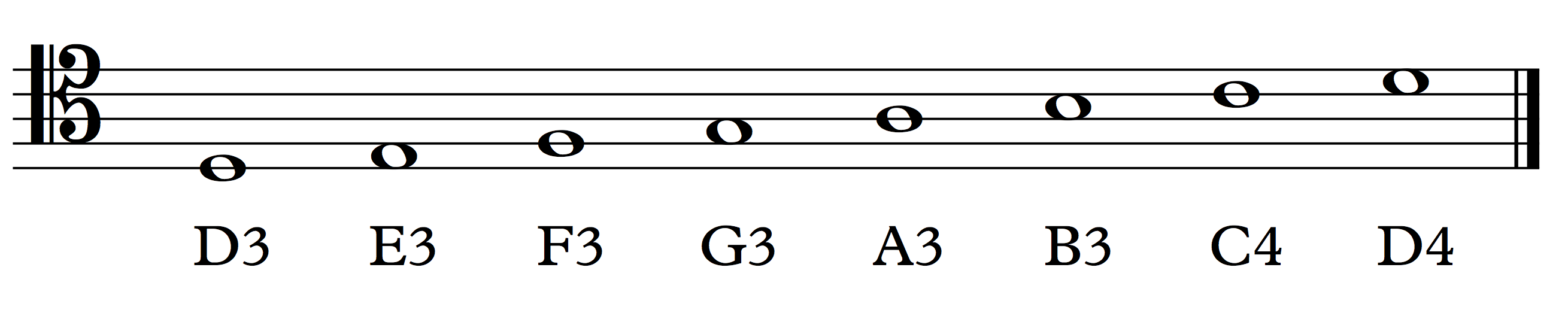 Detail F3 Treble Clef Nomer 33