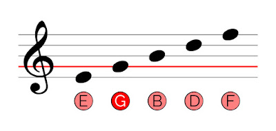 Detail F3 Treble Clef Nomer 38