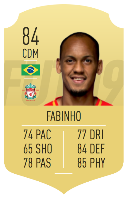 Detail Fabinho Fifa 18 Nomer 19